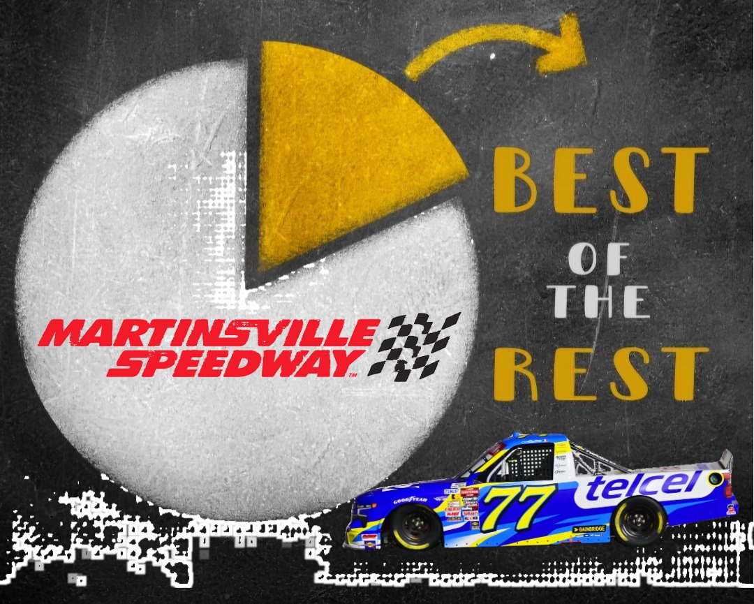 Best of the Rest: Martinsville