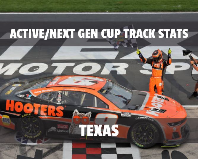 Active/Next Gen Cup Track Stats: Texas