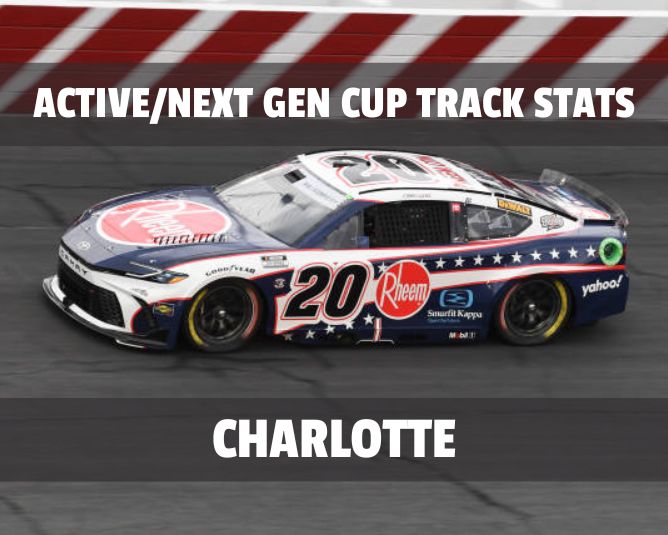 Active/Next Gen Cup Track Stats: Charlotte