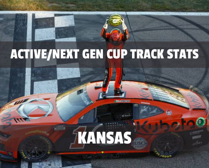 Active/Next Gen Cup Track Stats: Kansas