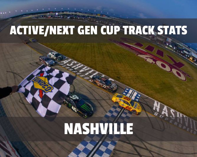 Active/Next Gen Cup Track Stats: Nashville