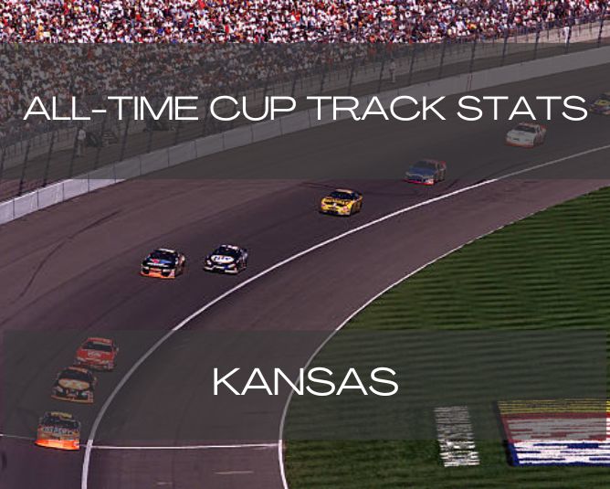 All-Time Cup Track Stats: Kansas