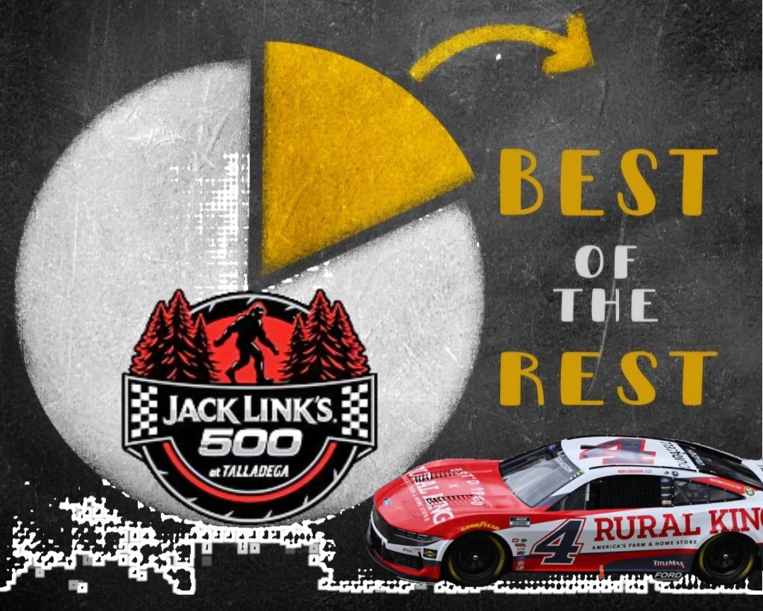 Best of The Rest: Talladega
