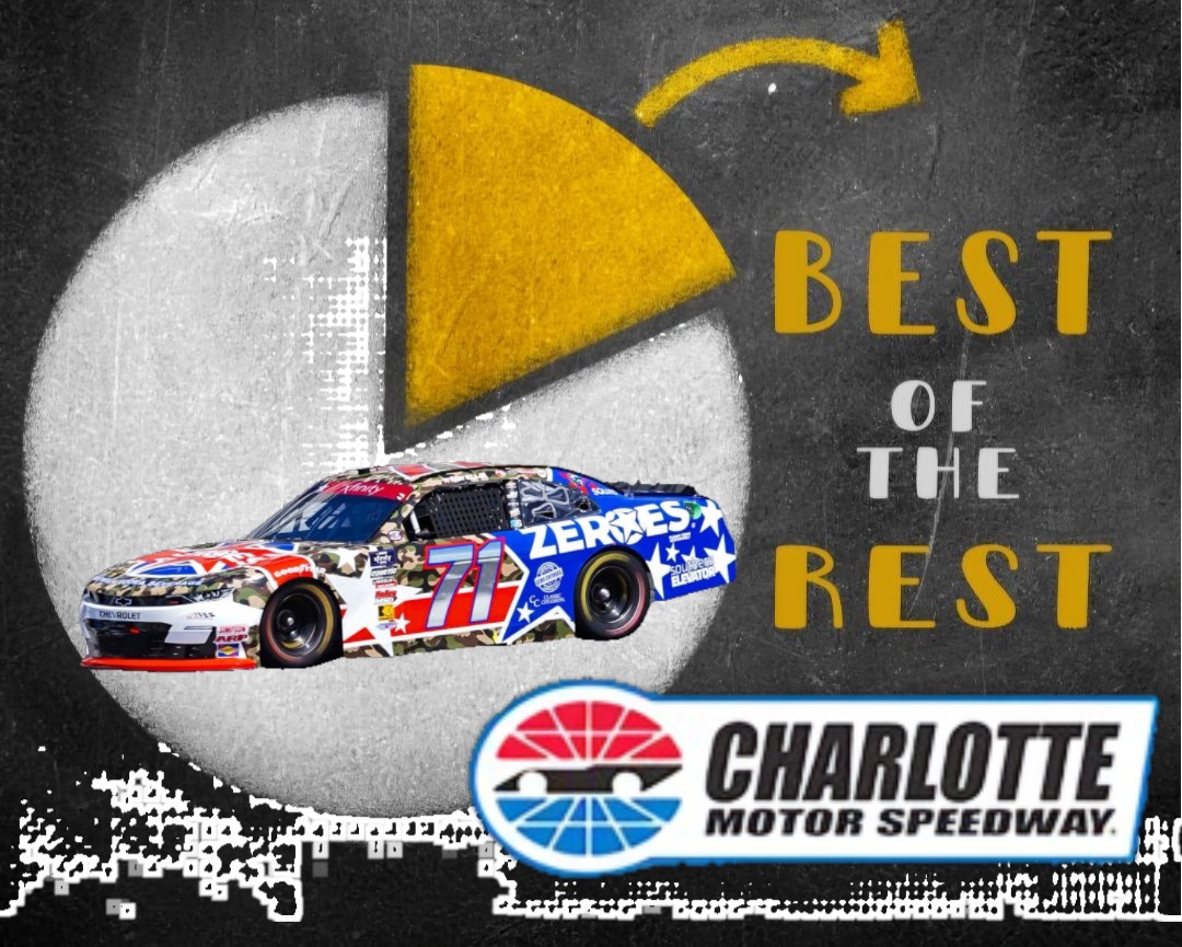 Best of the Rest: Charlotte’s Memorial Day Weekend