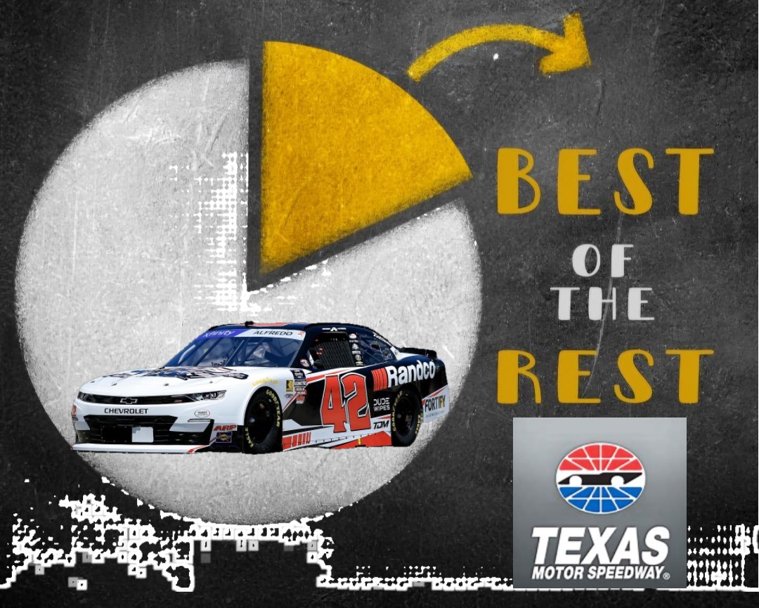 Best of the Rest: Texas