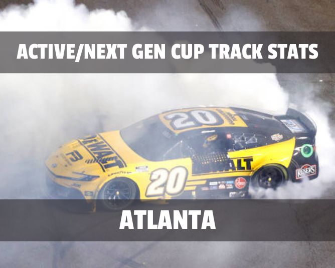 Active/Next Gen Cup Track Stats: Atlanta