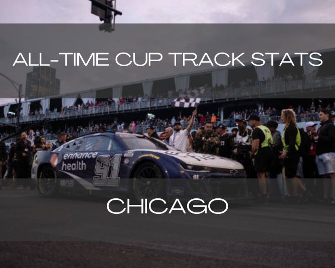 All-Time Cup Track Stats: Chicago Street Race