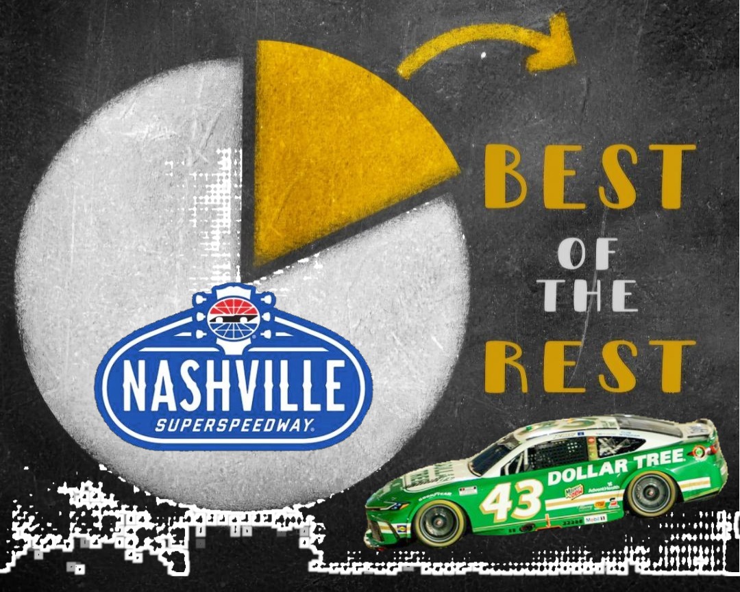 Best of the Rest: Nashville