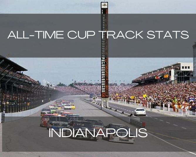 All-Time Cup Track Stats: Indianapolis