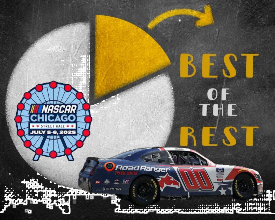Best of the Rest: Chicago Street Race Weekend