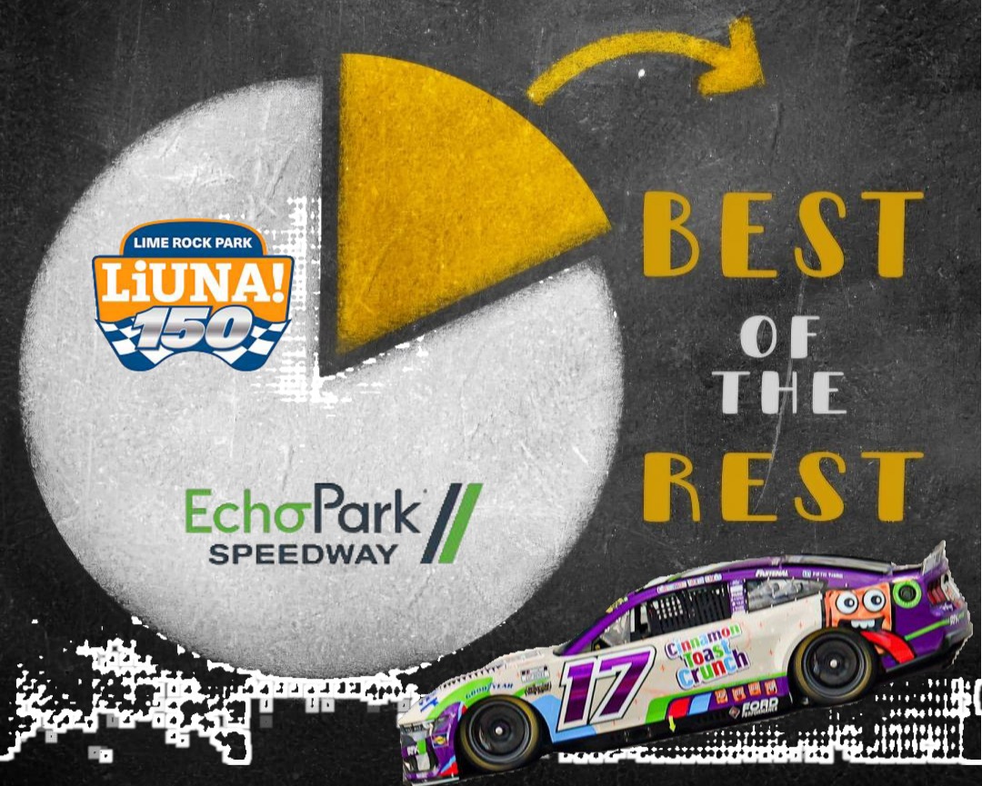 Best of the Rest: Atlan… EchoPark Speedway / Trucks at Lime Rock