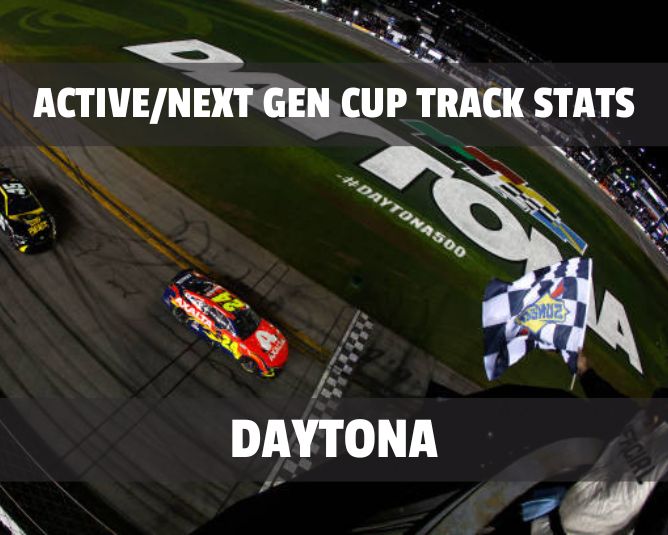Active/Next Gen Cup Track Stats: Daytona