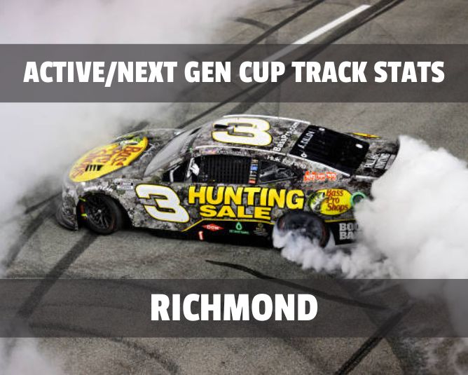 Active/Next Gen Cup Track Stats: Richmond