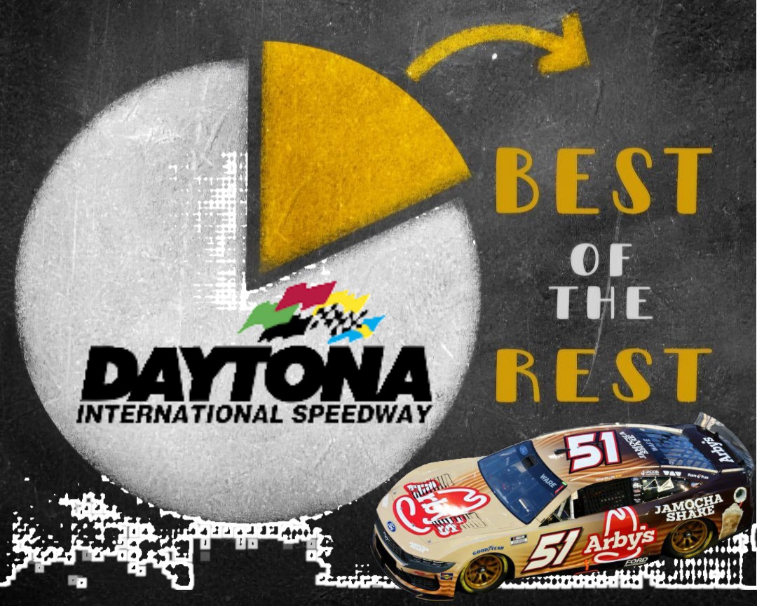 Best of the Rest: Daytona