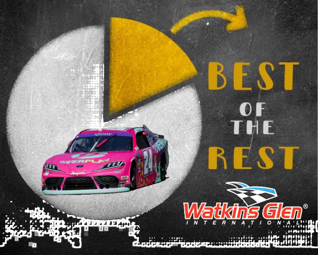 Best of the Rest: Watkins Glen