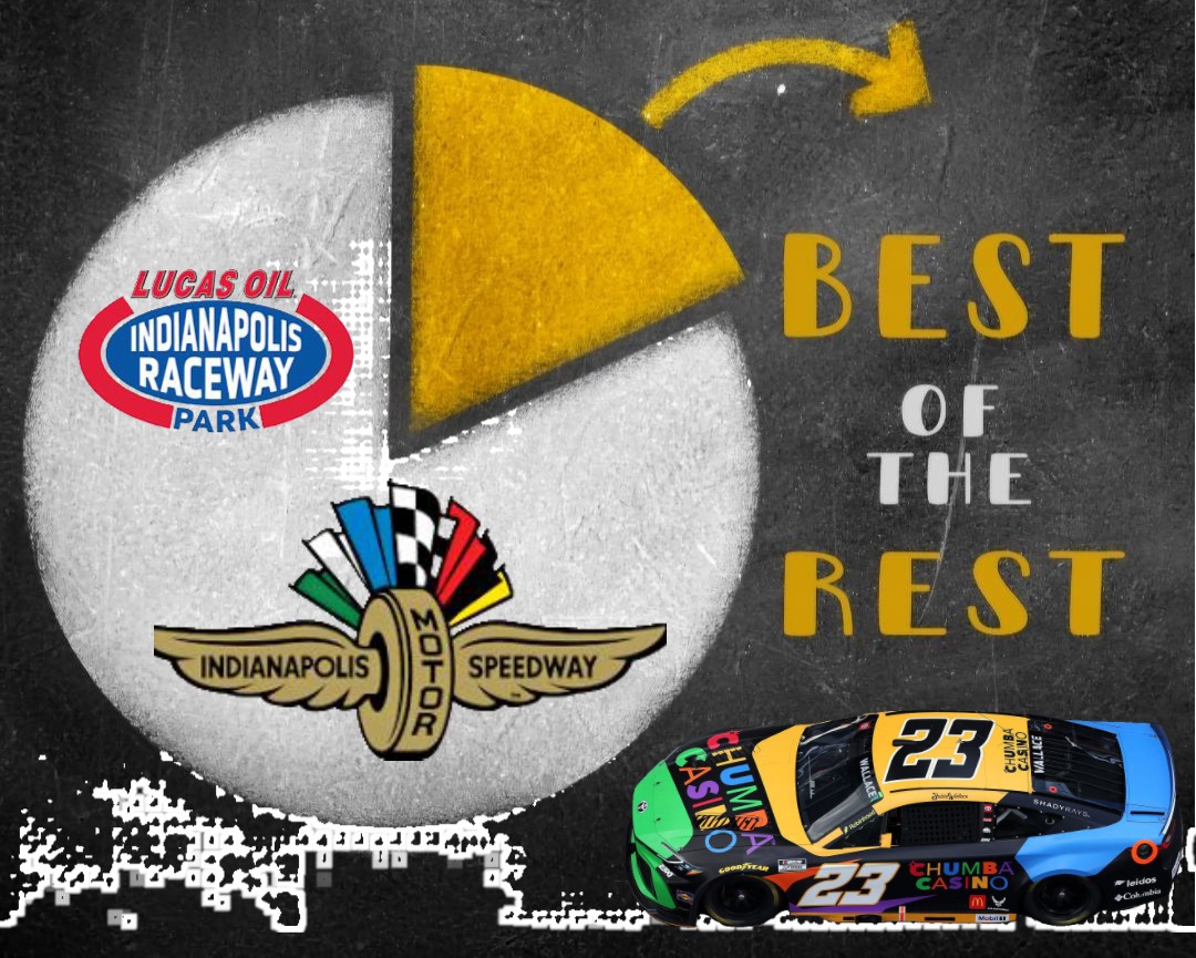 Best of the Rest: Indianapolis and Lucas Oil Indianapolis Raceway Park