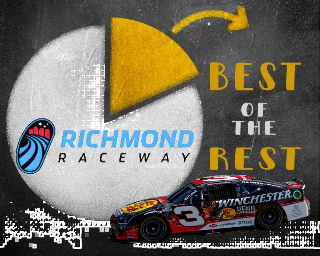 Best of the Rest: Richmond