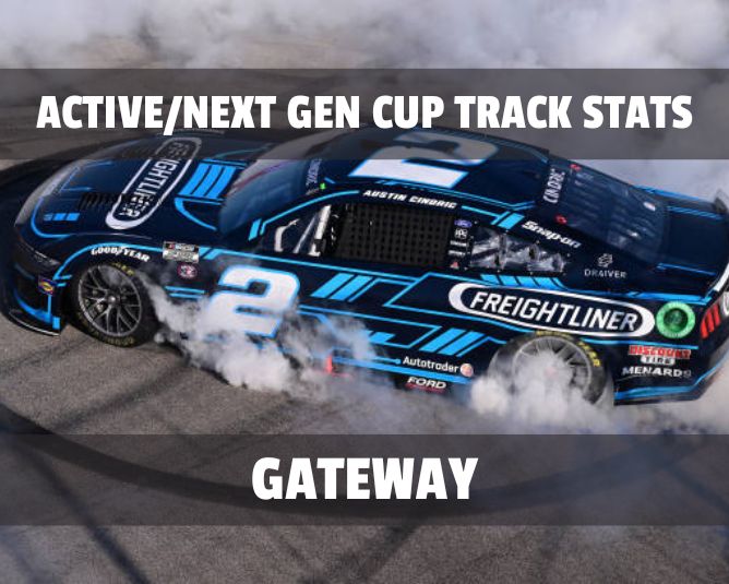 Active/Next Gen Cup Track Stats: Gateway