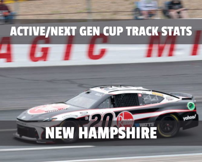 Active/Next Gen Cup Track Stats: New Hampshire