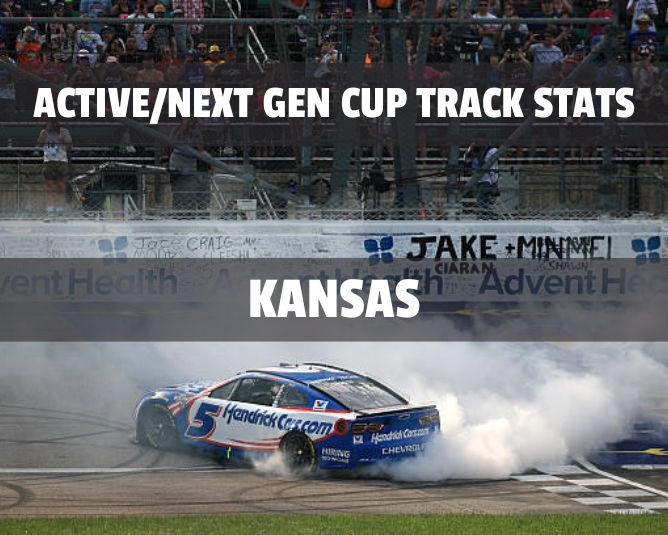 Active/Next Gen Cup Track Stats: Kansas