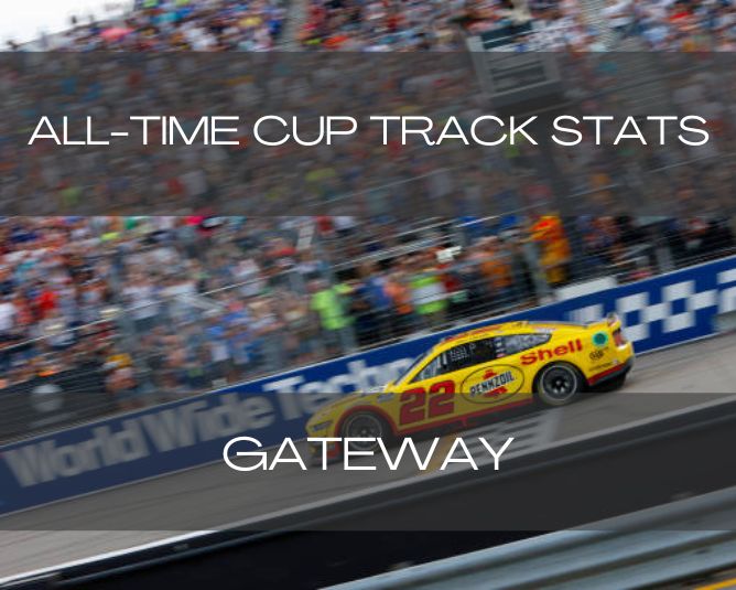 All-Time Cup Track Stats: Gateway