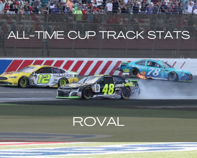 All-Time Cup Track Stats: Charlotte Roval