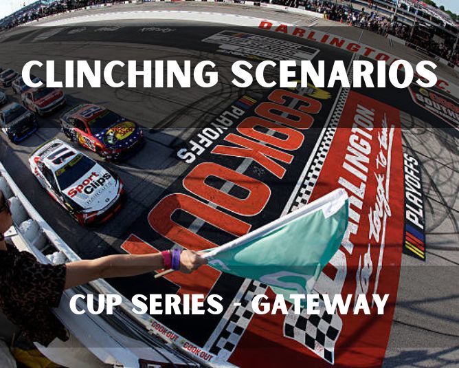Clinching Scenarios: Cup Series – Gateway
