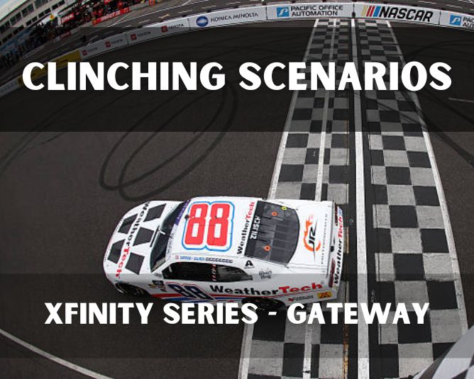Clinching Scenarios: Xfinity Series – Gateway