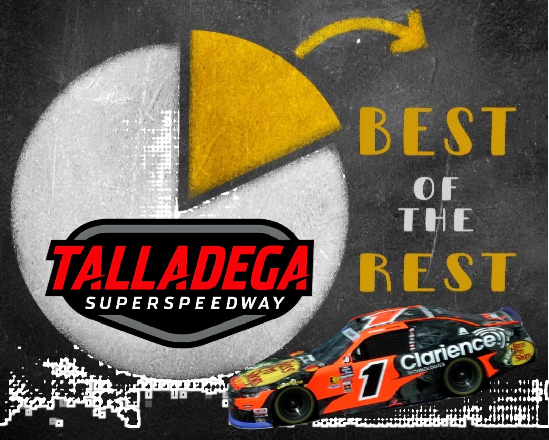 Best of the Rest: Talladega Round 2 Edition