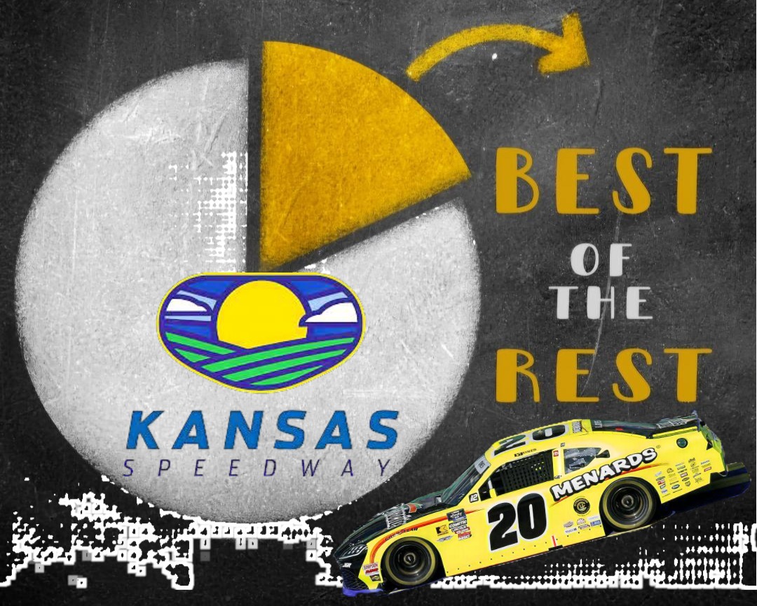 Best of the Rest: Kansas Edition