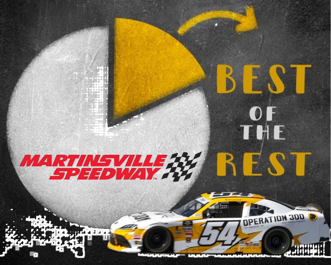 Best of the Rest: Martinsville Weekend
