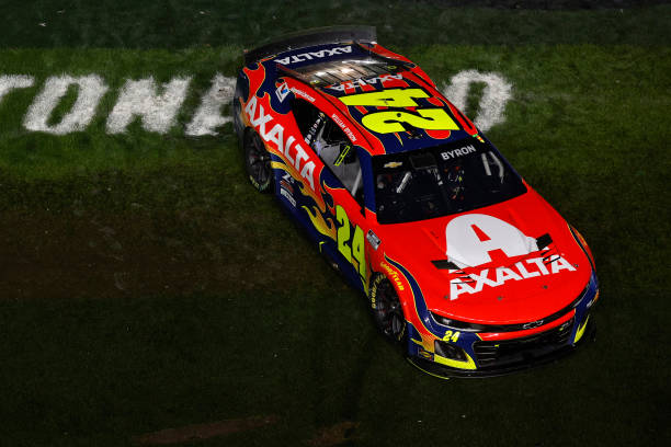 2025 Power Rankings Finale - Byron