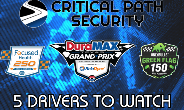 Critical Path Security 2026 5 Drivers to Watch: COTA & St Petersburg