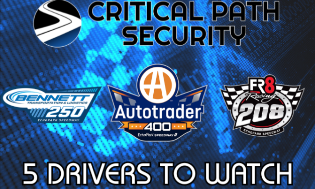 Critical Path Security 2026 5 Drivers to Watch: Atlanta