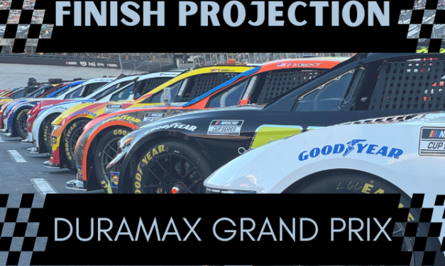 Statistical Cup Race Finish Projection: COTA