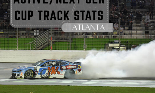 Active/Next Gen Cup Track Stats: Atlanta