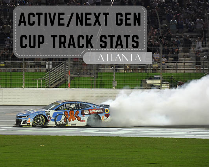 Active/Next Gen Cup Track Stats: Atlanta