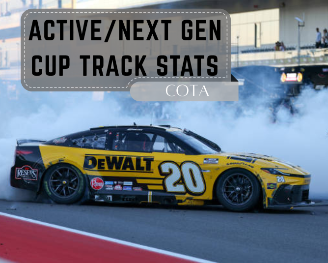 Active/Next Gen Cup Track Stats: COTA
