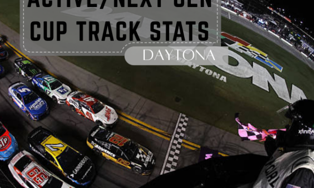 Active/Next Gen Cup Track Stats: Daytona