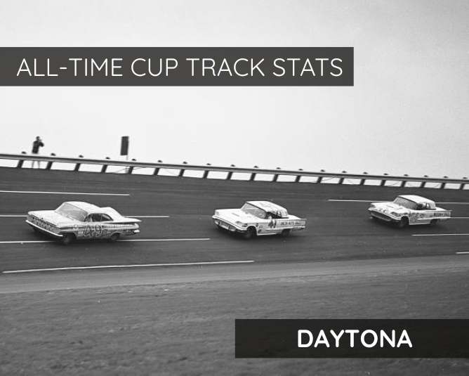 All-Time Cup Track Stats: Daytona