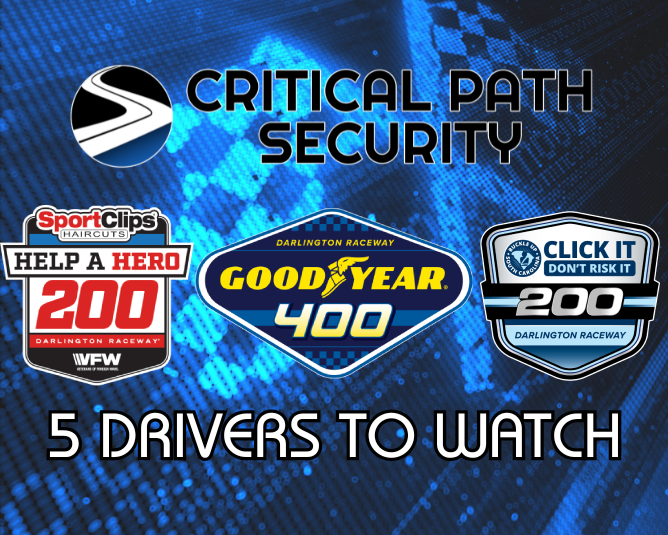 Critical Path Security 2026 5 Drivers to Watch: Darlington