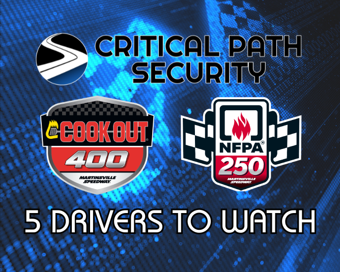 Critical Path Security 2026 5 Drivers to Watch: Martinsville