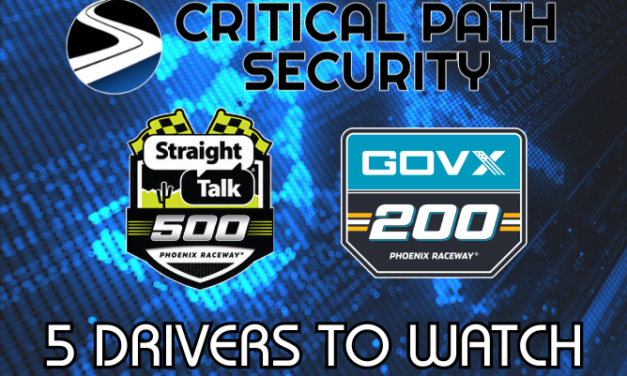 Critical Path Security 2026 5 Drivers to Watch: Phoenix