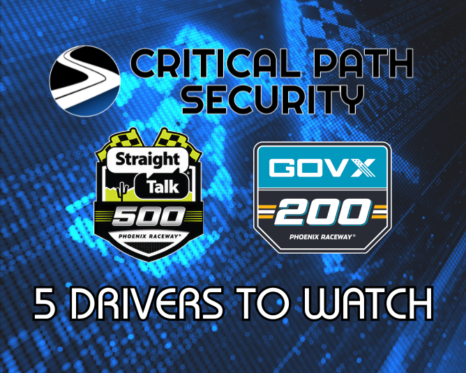 Critical Path Security 2026 5 Drivers to Watch: Phoenix