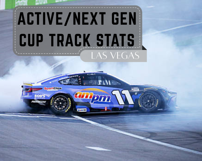 Active/Next Gen Cup Track Stats: Las Vegas