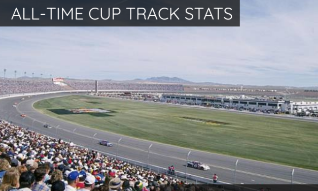 All-Time Cup Track Stats: Las Vegas