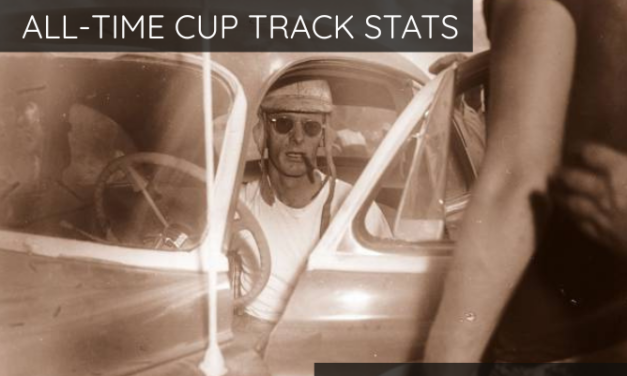 All-Time Cup Track Stats: Martinsville