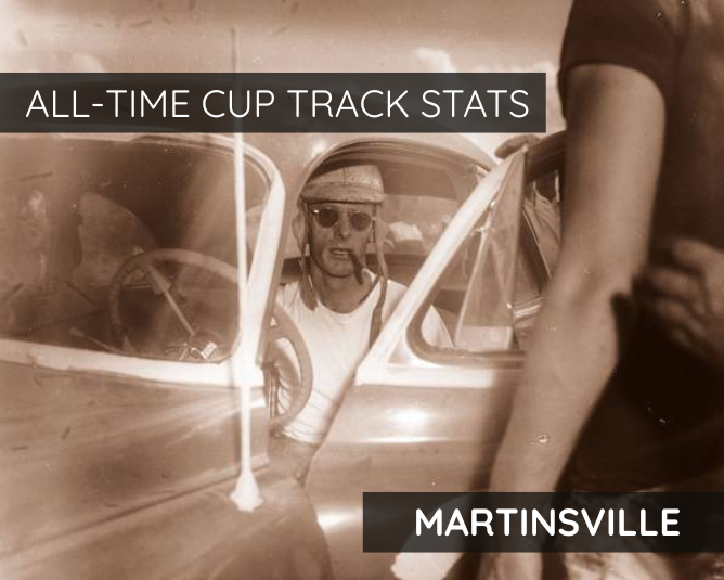 All-Time Cup Track Stats: Martinsville