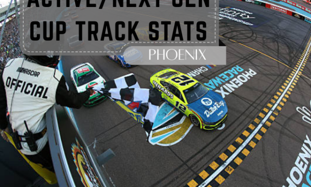Active/Next Gen Cup Track Stats: Phoenix