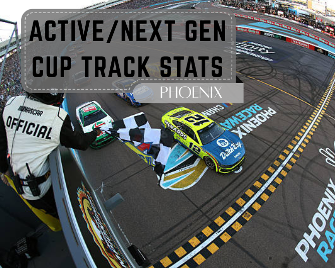 Active/Next Gen Cup Track Stats: Phoenix